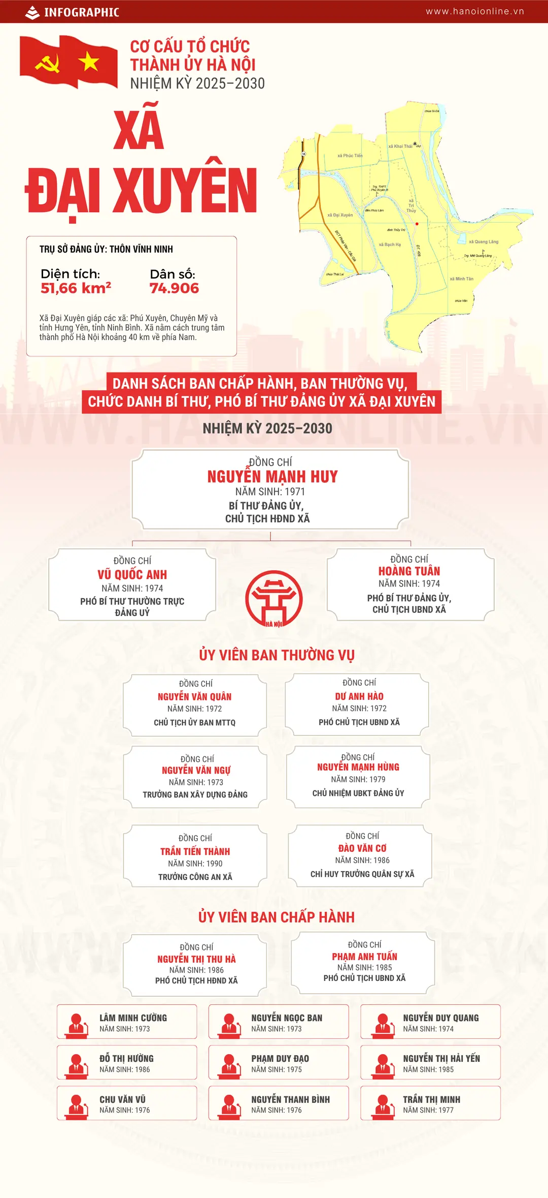 Đài PTTH Hà Nội